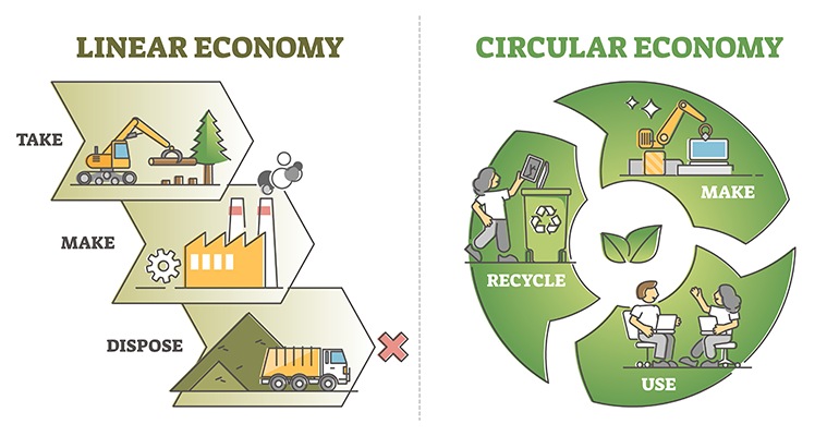 Diagram outlining linear vs circular economy comparison from recycling aspect | Credit: © AdobeStock/VectorMine